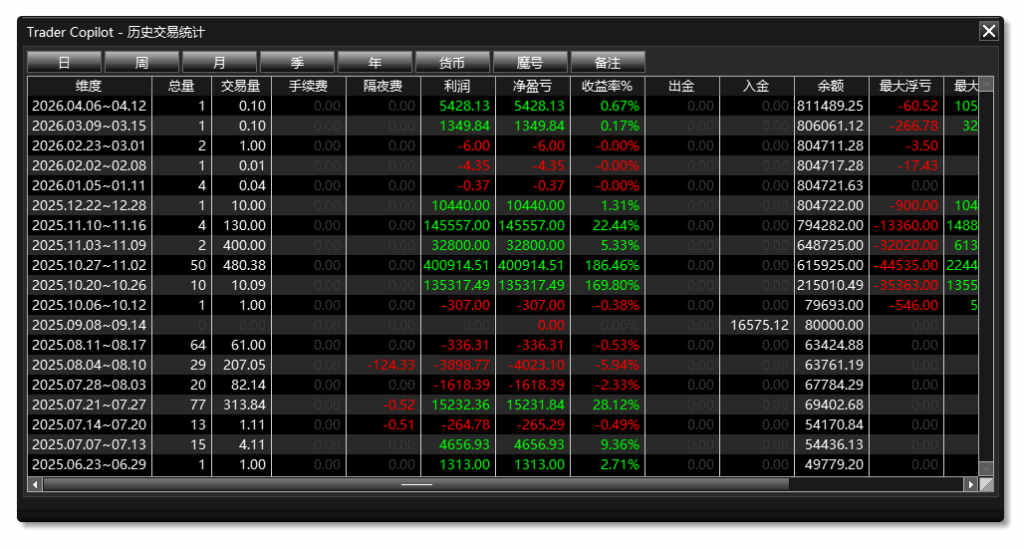 PixPin_2026-04-07_21-20-54