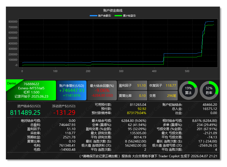 PixPin_2026-04-07_21-21-40