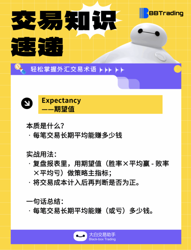 大白外汇英语交易术语——每日学习（26.04.08）-BBTrading