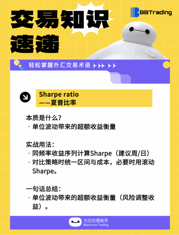 大白外汇英语交易术语——每日学习（26.04.10）-BBTrading