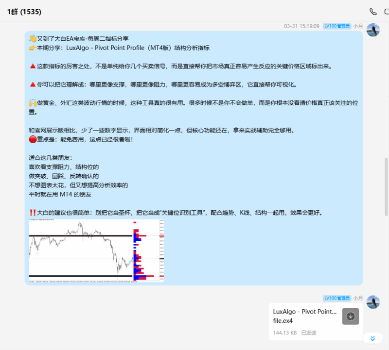 大白3群已开放：一起把EA交易这件事聊明白-BBTrading