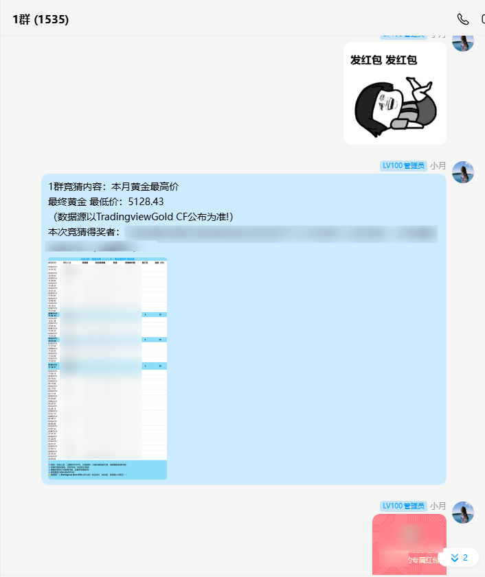 群活动-不定时竞猜