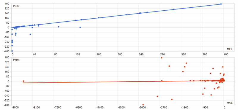 Quantum King EA 2026年回测利润达6347.71USD，胜率96.73%-BBTrading