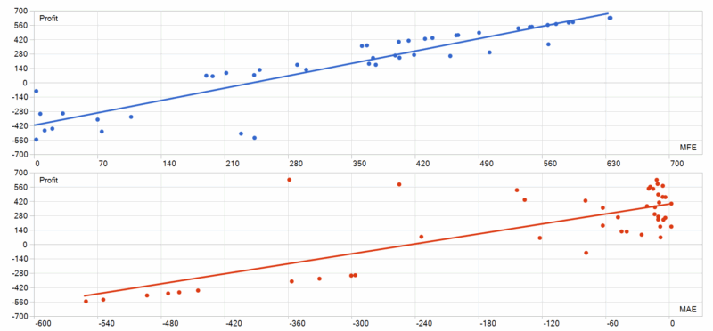 Gold Snap EA 2026年回测利润达7727.19USD，胜率75.56%-BBTrading