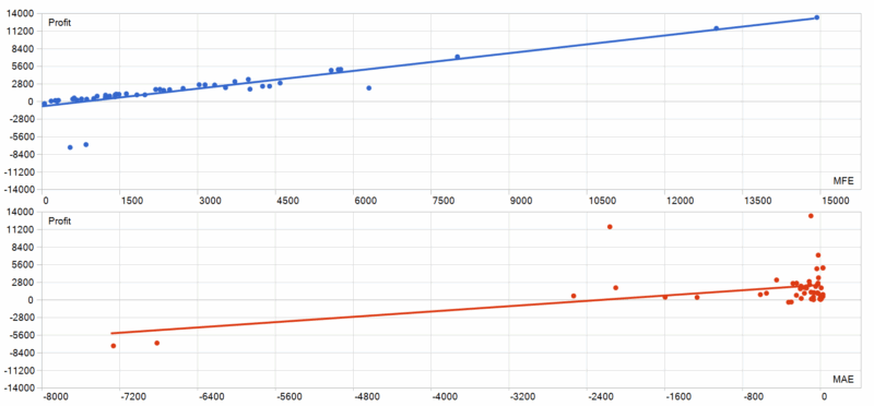 Agera EA 2026年回测利润达85551.22USD，胜率91.84%-BBTrading