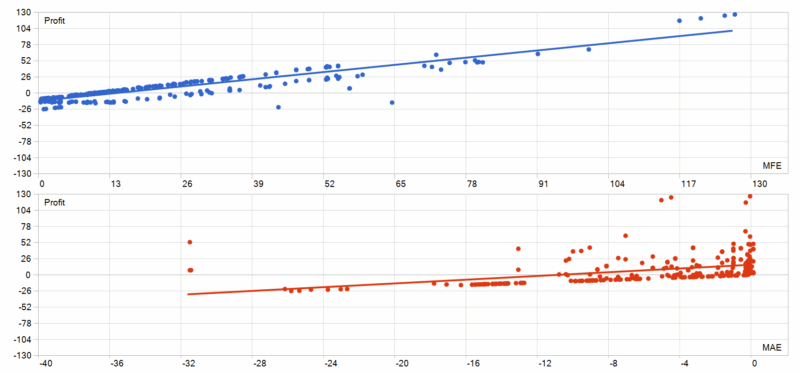 Gold House MT5 EA 2026年回测利润达2473.3USD，胜率58.63%-BBTrading