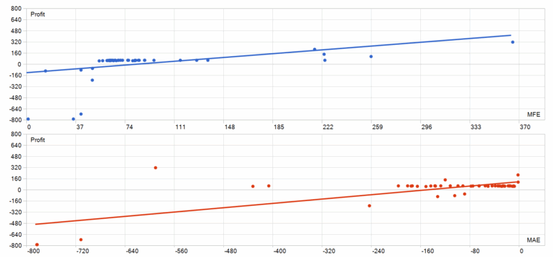 PrizmaL Lux EA 2026年回测利润达230.18USD，胜率86.27%-BBTrading