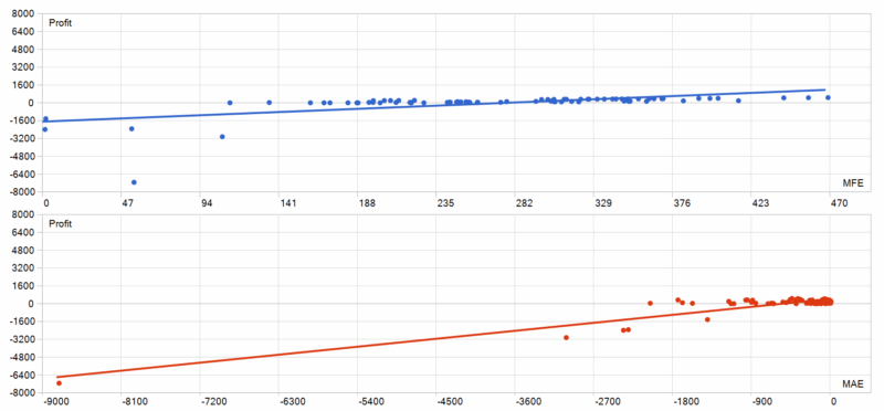 Zenith FX EA MT5 2026年回测亏损3760.81USD，胜率88.46%量化交易程序 - 交易机器人 | 助力投资交易更好成功BBTrading