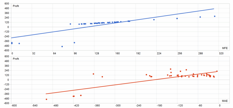 Beatrix Miner MT5 EA 2026年回测利润达2148.11USD，胜率86.67%量化交易程序 - 交易机器人 | 助力投资交易更好成功BBTrading