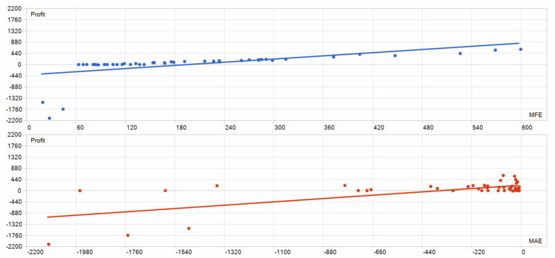CryonX EA MT5 2026年回测利润达115.32USD，胜率85.42%量化交易程序 - 交易机器人 | 助力投资交易更好成功BBTrading