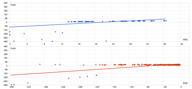 PrizmaL Gravity EA 2026年回测利润达1973.49USD，胜率95.37%量化交易程序 - 交易机器人 | 助力投资交易更好成功BBTrading