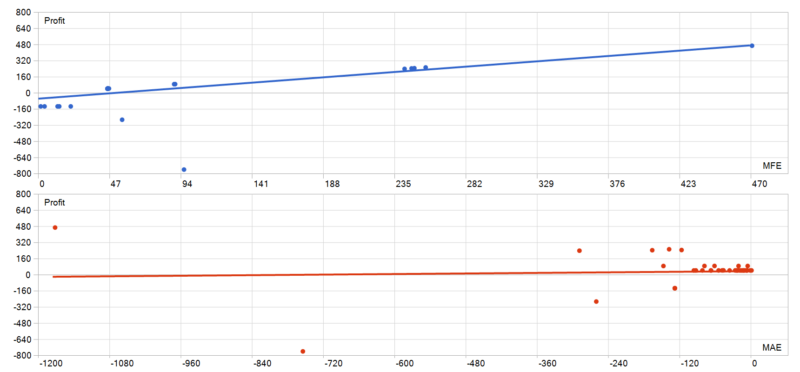 Royal Quant EA MT5 2026年回测利润达1273.53USD，胜率82.93%量化交易程序 - 交易机器人 | 助力投资交易更好成功BBTrading