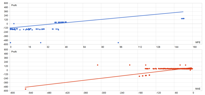 Queen Strategies Empire EA 2026年回测亏损0.43USD，胜率80.12%量化交易程序 - 交易机器人 | 助力投资交易更好成功BBTrading
