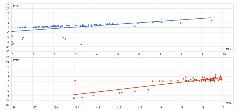 Aot EA 2026年回测亏损15.11USD，胜率86.96%量化交易程序 - 交易机器人 | 助力投资交易更好成功BBTrading