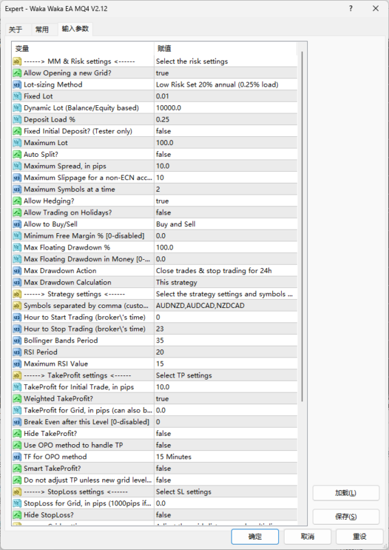 WAKA WAKA EA老版本源码量化交易程序 - 交易机器人 | 助力投资交易更好成功BBTrading