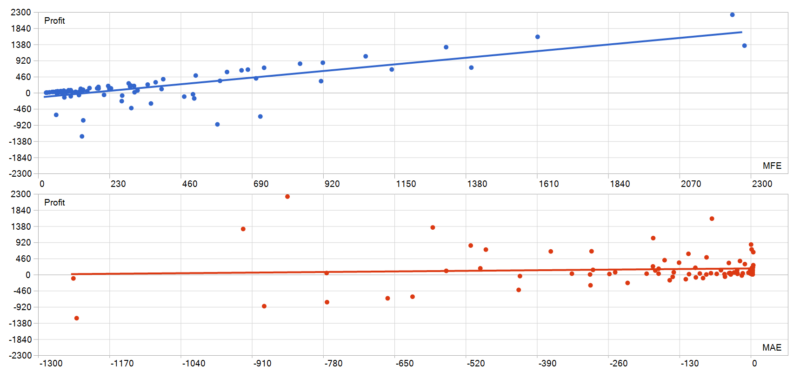 Rixa EA 2026年回测利润达13681.93USD，胜率80.68%量化交易程序 - 交易机器人 | 助力投资交易更好成功BBTrading