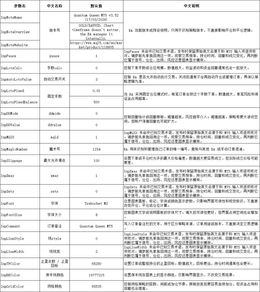 4376bc34-c12e-48eb-b8cf-e5289781c575