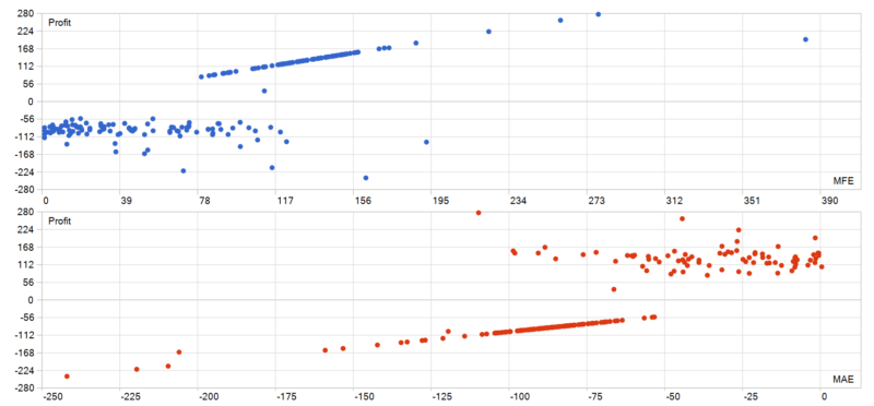 Gold Quantum Liquidity Scalper EA 2026年回测利润达741.74USD，胜率44.09%量化交易程序 - 交易机器人 | 助力投资交易更好成功BBTrading