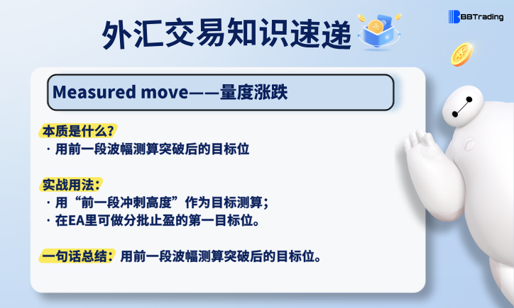 大白外汇英语交易术语——每日学习（26.05.20）量化交易程序 - 交易机器人 | 助力投资交易更好成功BBTrading