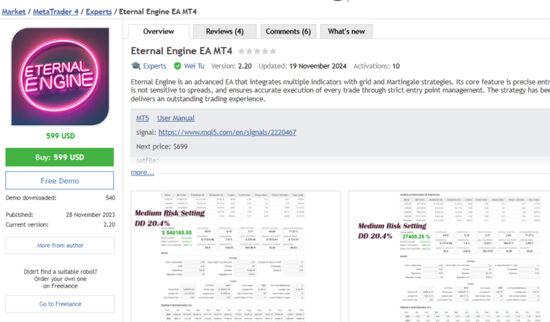 Eternal Engine EA典型的“回测EA”量化交易程序 - 交易机器人 | 助力投资交易更好成功BBTrading