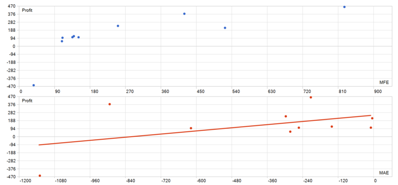 Gold Hunter EA_fix 2026年回测利润达1332.92USD，胜率90%量化交易程序 - 交易机器人 | 助力投资交易更好成功BBTrading