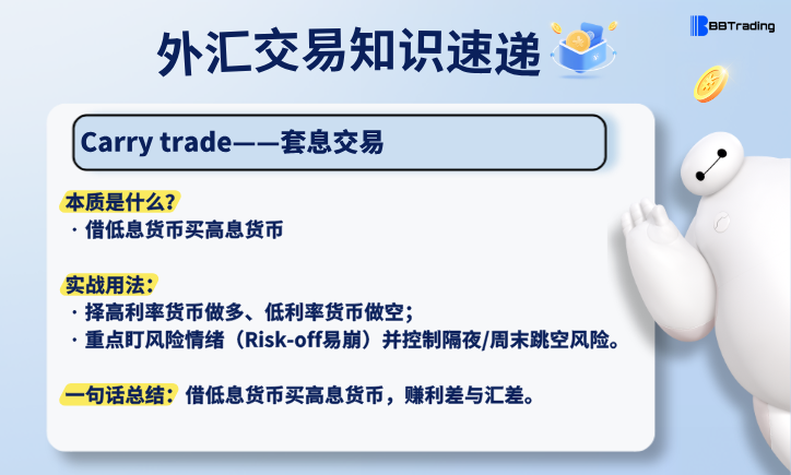 大白外汇英语交易术语——每日学习（26.05.25）量化交易程序 - 交易机器人 | 助力投资交易更好成功BBTrading