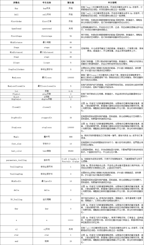 edfe4803-d8fd-4f94-af2b-49faca7b7fe8