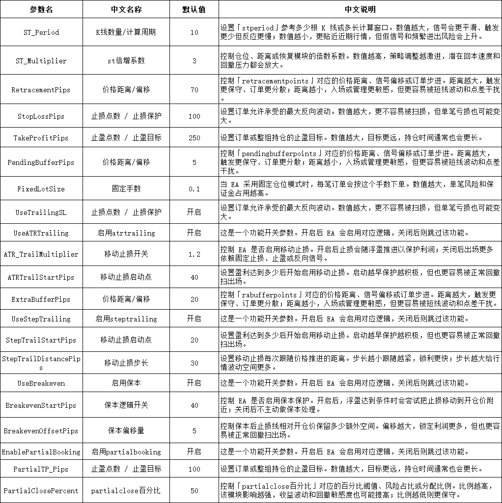 63a518b7-6c01-4ad3-81f6-015d7be84d1c