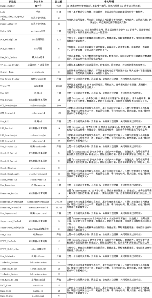2022831f-21d7-4a1d-a8c9-d883efb28998
