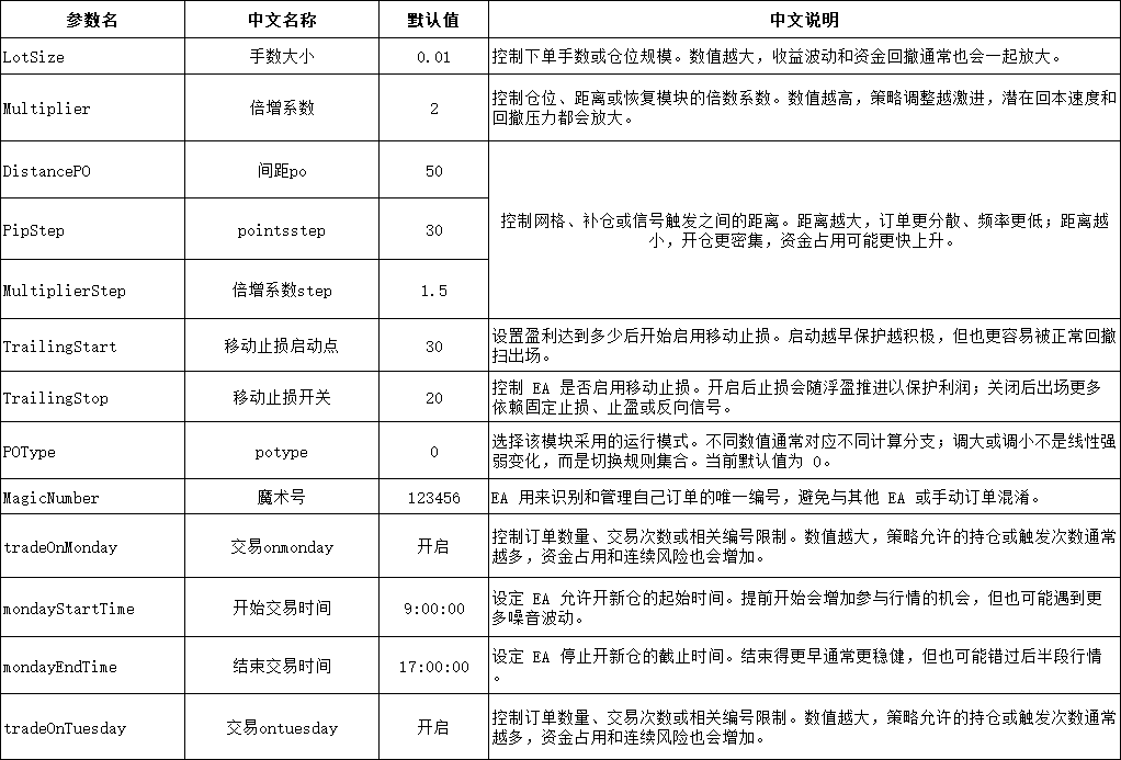 2a47c054-21c3-45e2-b2d2-56686441f19f