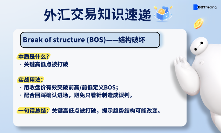 大白外汇英语交易术语——每日学习（26.06.01）量化交易程序 - 交易机器人 | 助力投资交易更好成功BBTrading