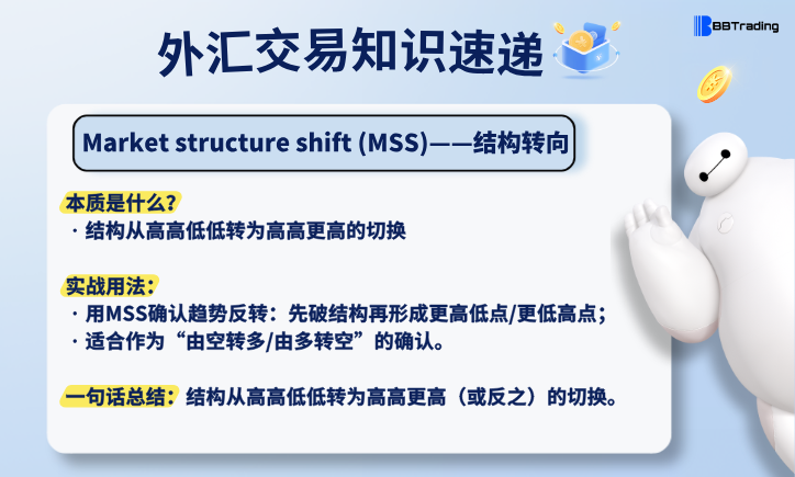 大白外汇英语交易术语——每日学习（26.06.02）量化交易程序 - 交易机器人 | 助力投资交易更好成功BBTrading