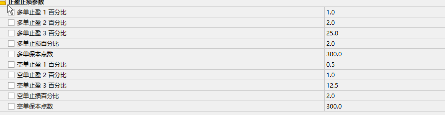 评论图片量化交易程序 - 交易机器人 | 助力投资交易更好成功BBTrading