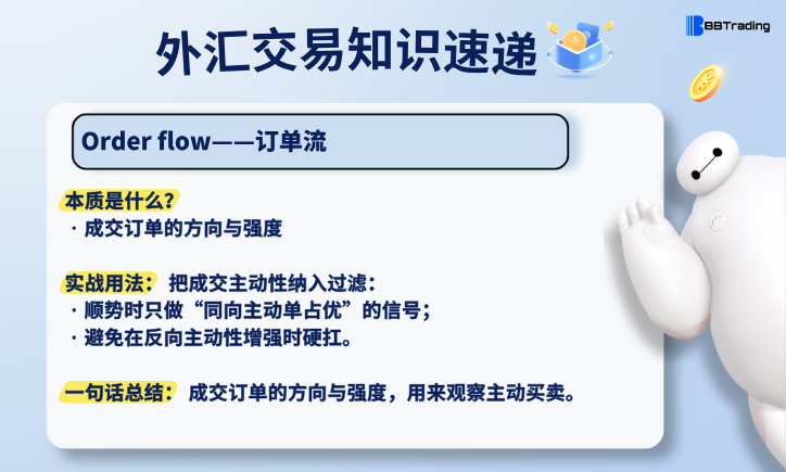 大白外汇英语交易术语——每日学习（26.06.08）量化交易程序 - 交易机器人 | 助力投资交易更好成功BBTrading