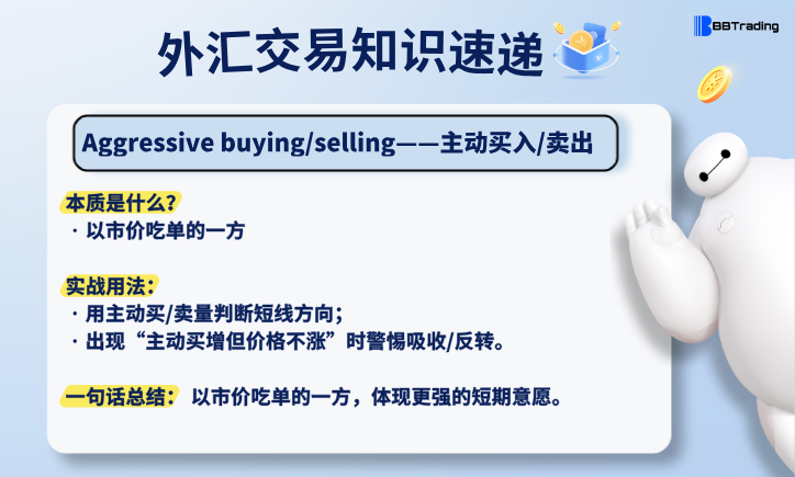 大白外汇英语交易术语——每日学习（26.06.09）量化交易程序 - 交易机器人 | 助力投资交易更好成功BBTrading