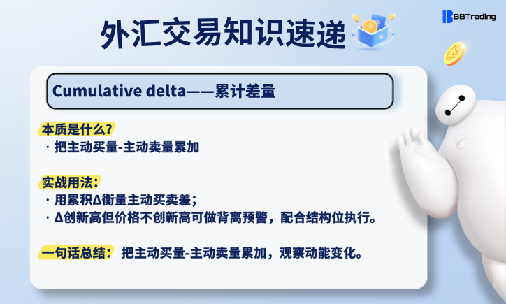 大白外汇英语交易术语——每日学习（26.06.10）量化交易程序 - 交易机器人 | 助力投资交易更好成功BBTrading