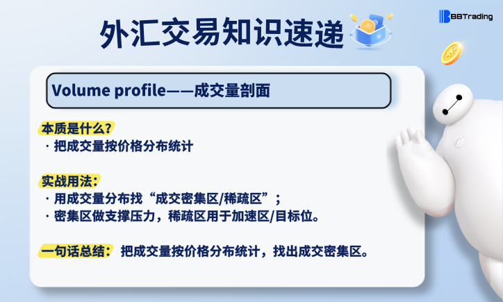 大白外汇英语交易术语——每日学习（26.06.15）量化交易程序 - 交易机器人 | 助力投资交易更好成功BBTrading