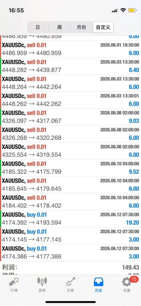 评论图片量化交易程序 - 交易机器人 | 助力投资交易更好成功BBTrading