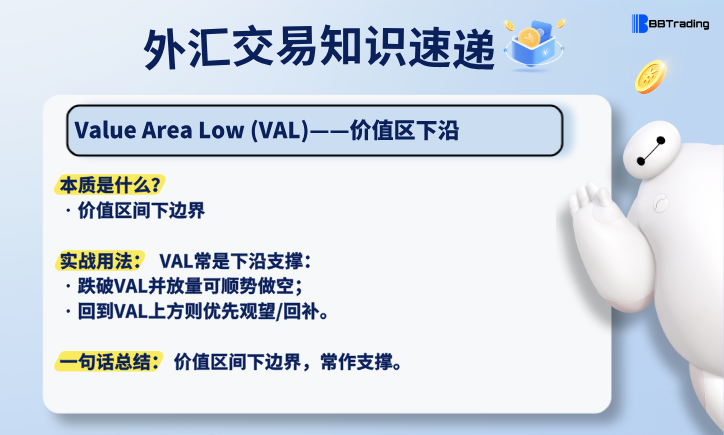 大白外汇英语交易术语——每日学习（26.06.18）量化交易程序 - 交易机器人 | 助力投资交易更好成功BBTrading