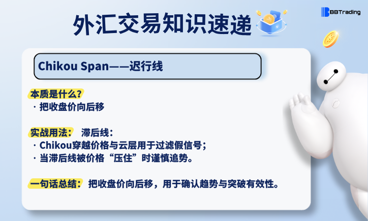 大白外汇英语交易术语——每日学习（26.07.02）量化交易程序 - 交易机器人 | 助力投资交易更好成功BBTrading