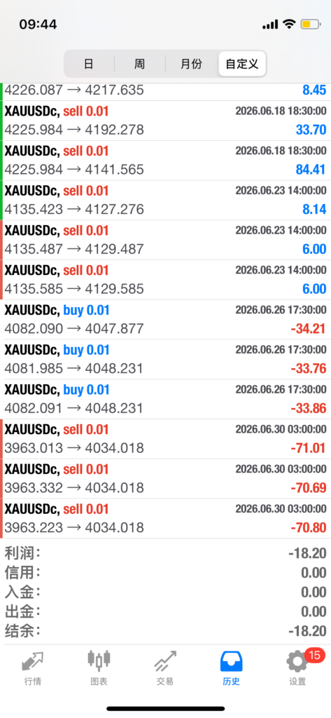 评论图片量化交易程序 - 交易机器人 | 助力投资交易更好成功BBTrading
