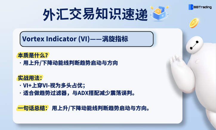 大白外汇英语交易术语——每日学习（26.07.14）量化交易程序 - 交易机器人 | 助力投资交易更好成功BBTrading