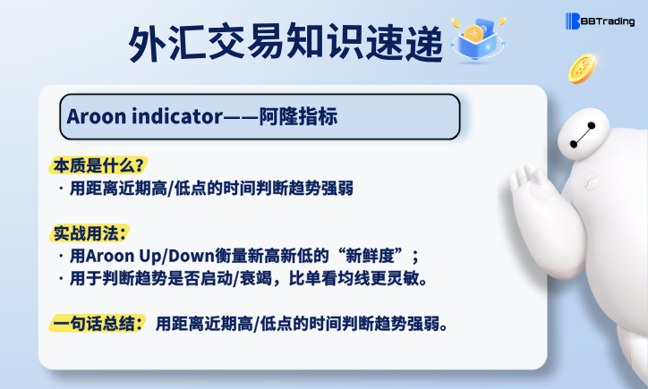 大白外汇英语交易术语——每日学习（26.07.15）量化交易程序 - 交易机器人 | 助力投资交易更好成功BBTrading