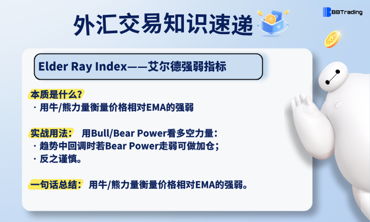 大白外汇英语交易术语——每日学习（26.07.16）量化交易程序 - 交易机器人 | 助力投资交易更好成功BBTrading