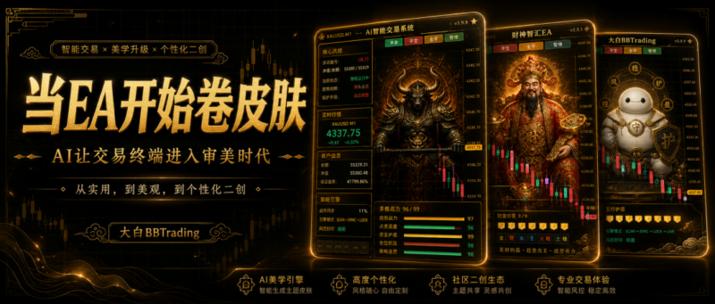 当EA开始“卷皮肤”：量化交易也进入审美时代了量化交易程序 - 交易机器人 | 助力投资交易更好成功BBTrading
