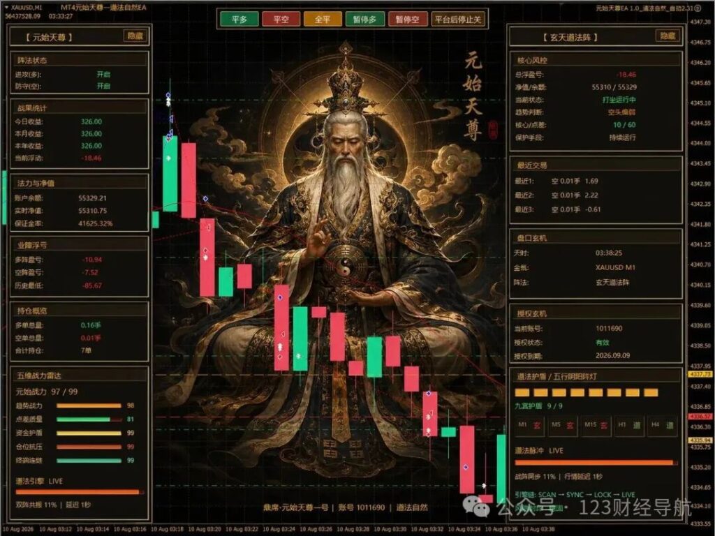 天尊