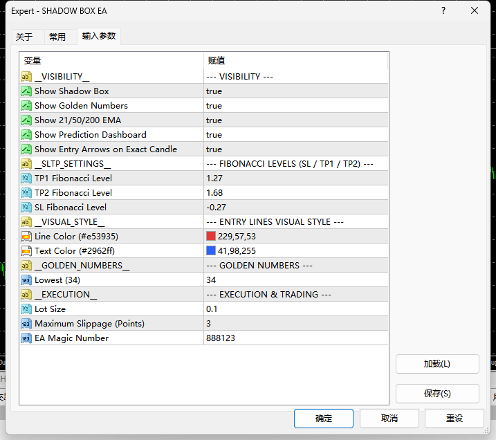 MT4 EA：SHADOW BOX EA箱体突破策略，斐波那契动态止盈止损  评论免费下载量化交易程序 - 交易机器人 | 助力投资交易更好成功BBTrading