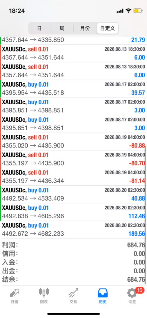 评论图片量化交易程序 - 交易机器人 | 助力投资交易更好成功BBTrading