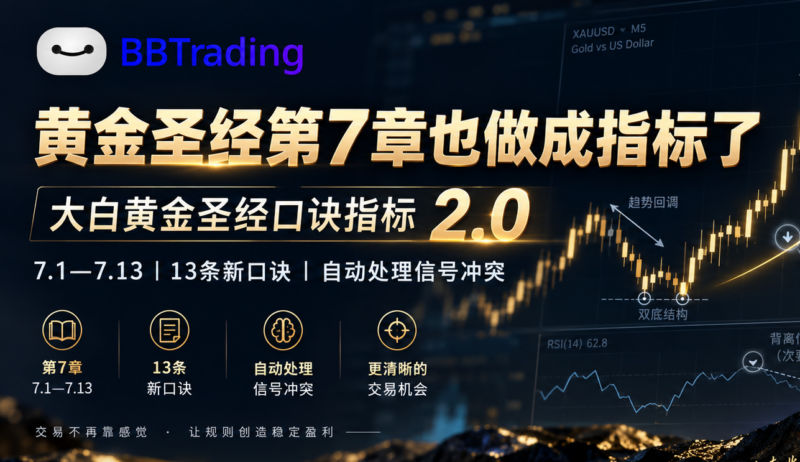 黄金圣经2.0来了：同一段行情出现3条口诀，听谁的？量化交易程序 - 交易机器人 | 助力投资交易更好成功BBTrading
