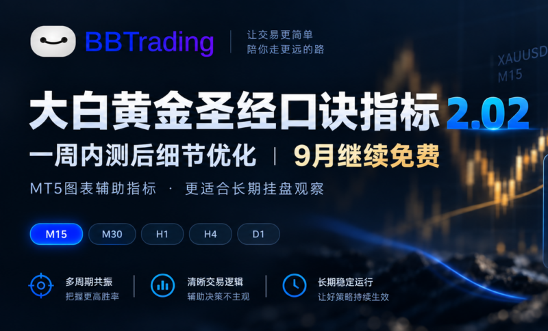 本周M15口诀胜率84.6%？大白黄金免费指标新功能已更新！量化交易程序 - 交易机器人 | 助力投资交易更好成功BBTrading